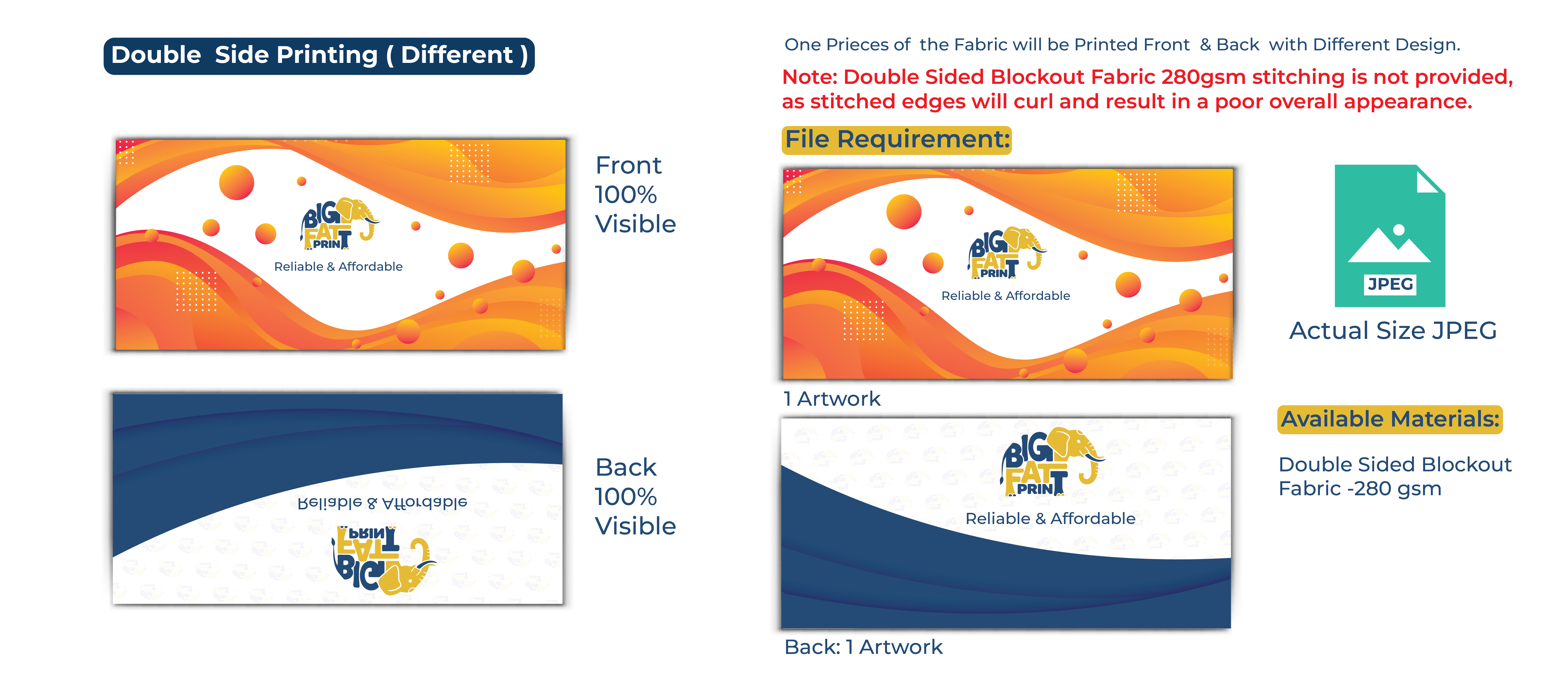 Fabric Printing
