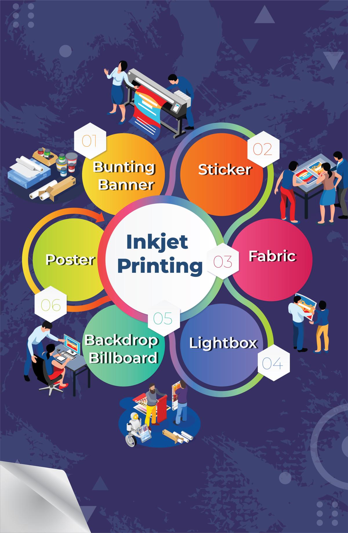 Lightbox Sticker