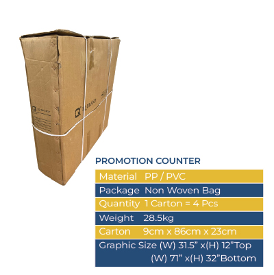 Promotion Counter