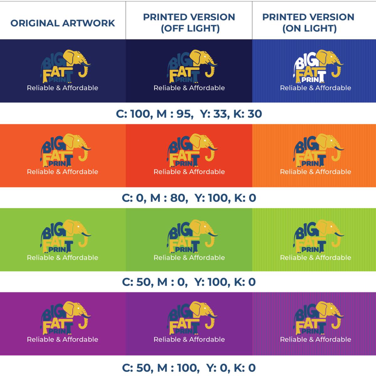 Signage Sticker