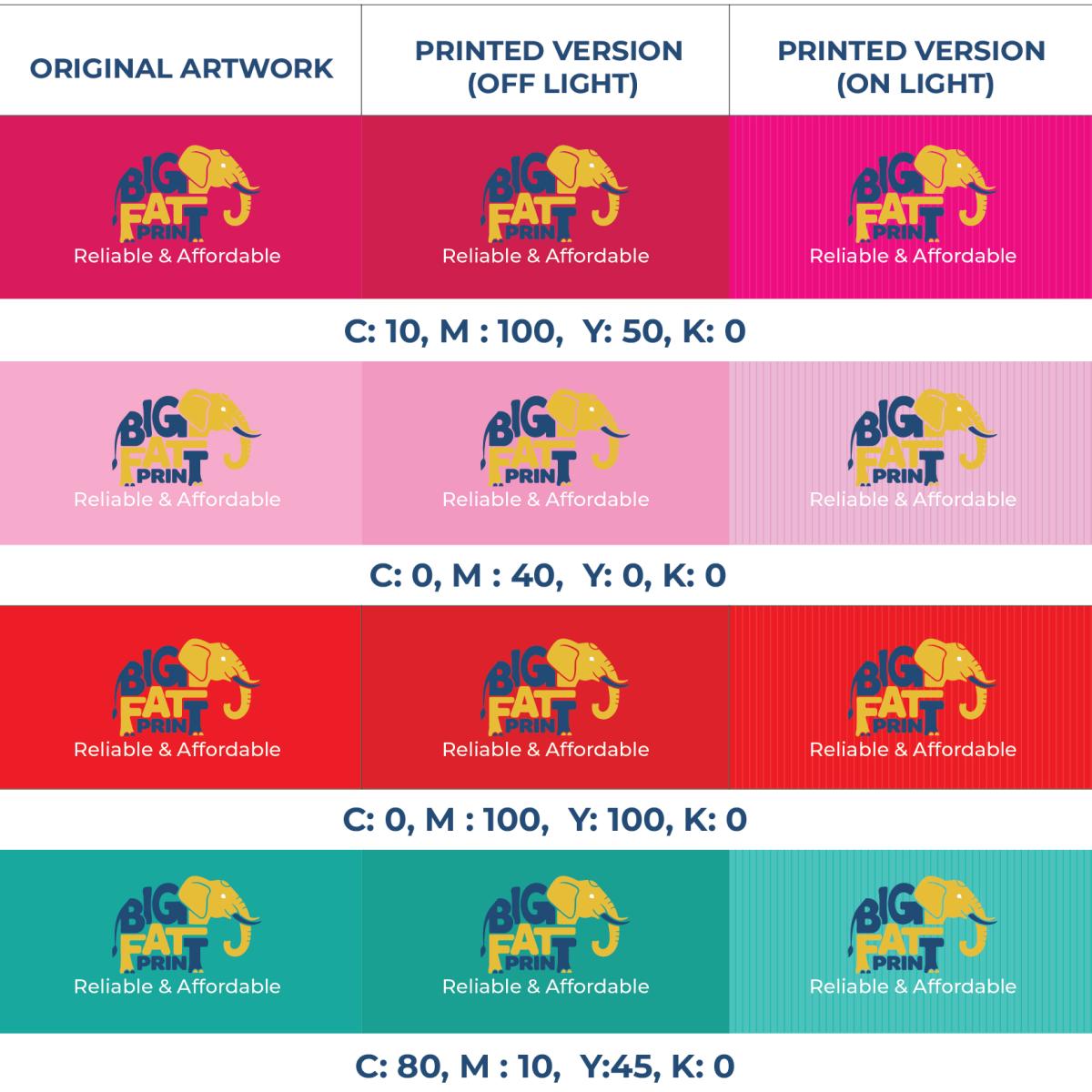 Signage Sticker