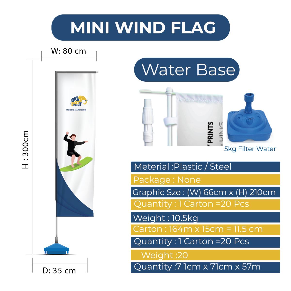 Wind Flags