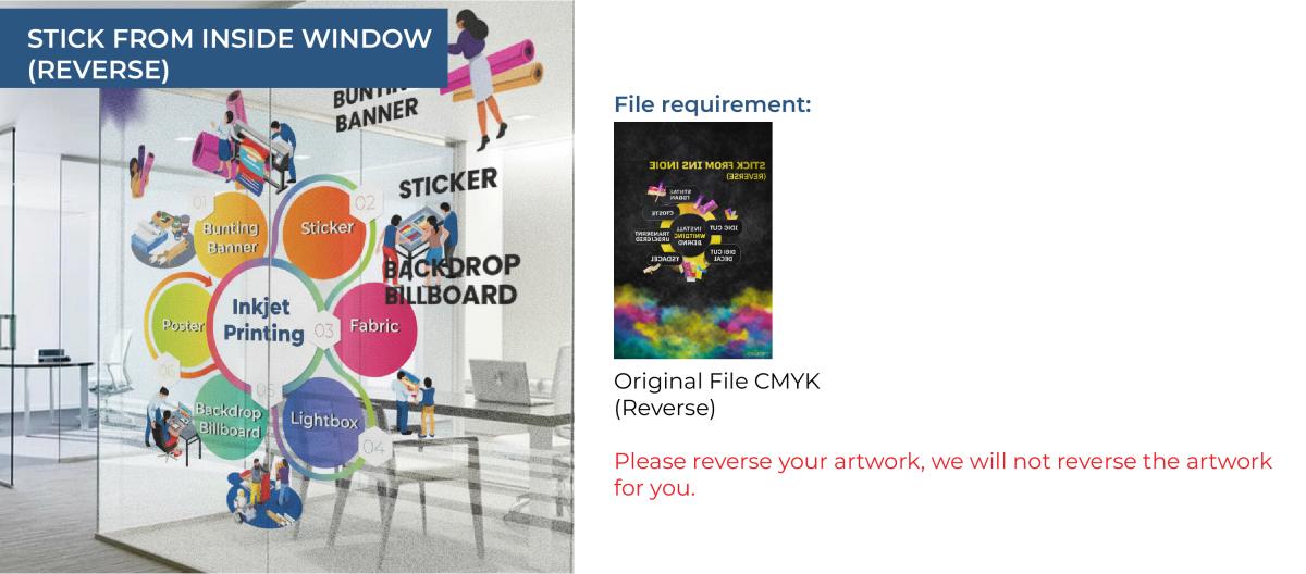 Window Sticker